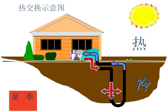 麻豆AV免费看网站使用注意事項？