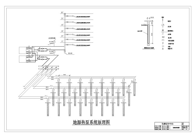 地源熱泵三功能主機與兩功能主機的技術比較