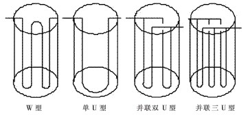 地源熱泵施工采用混凝土樁基埋管