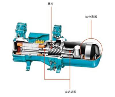 地源熱泵製冷劑如何製冷？