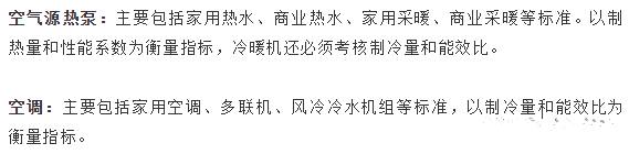 空氣源熱泵與冷暖空調有何差異