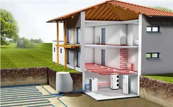 地源熱泵使用多年後效果會變差嗎？