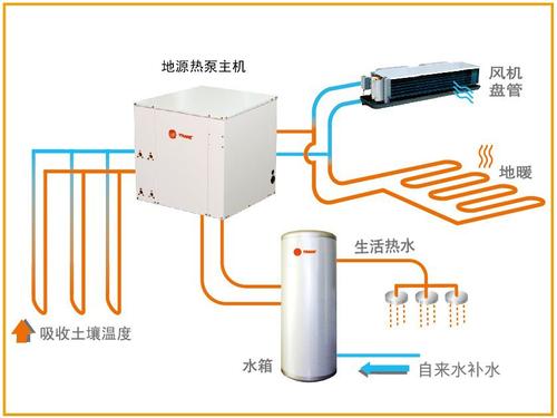 小區和寫字樓該如何選擇麻豆AV免费看网站？