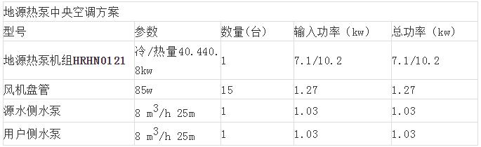 精品人妻一区二区三区麻豆91中央空調設計方案