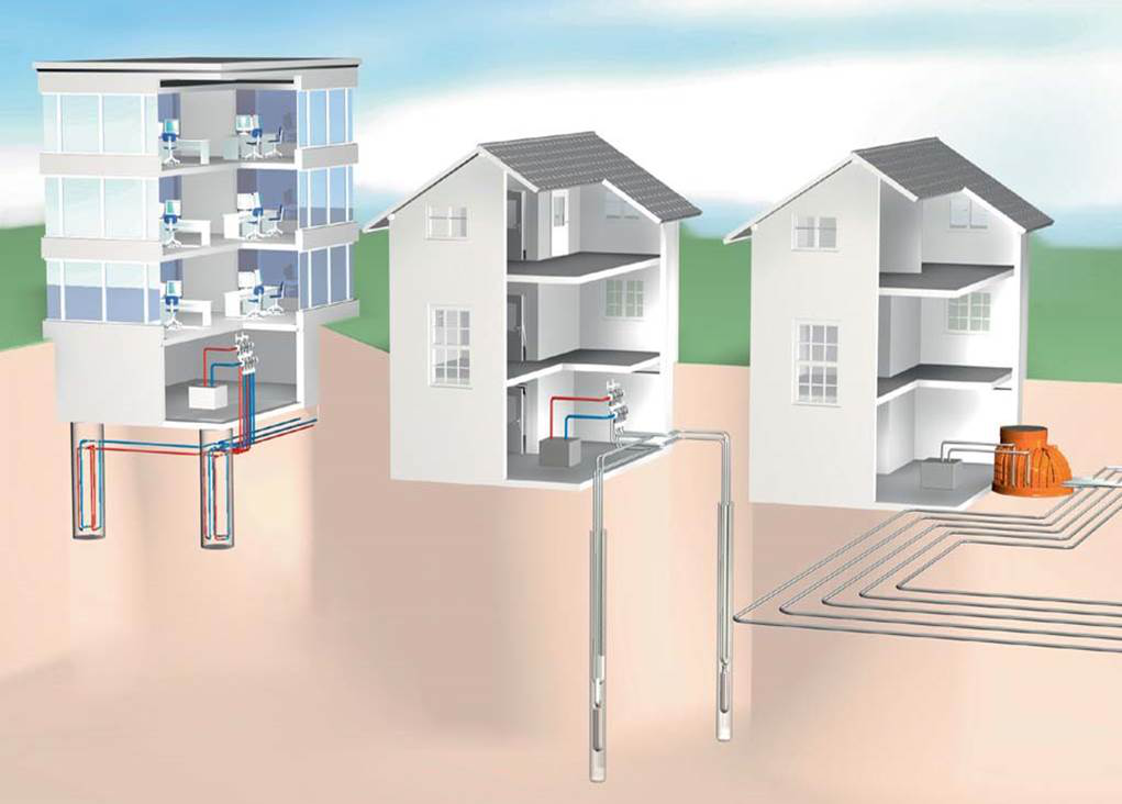 地源熱泵原理及地源熱泵特點