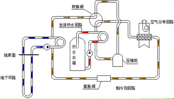 三恒係統五恒係統與麻豆AV免费看网站的差異