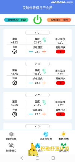 六恒舒適環境輻射空調係統典型案例介紹