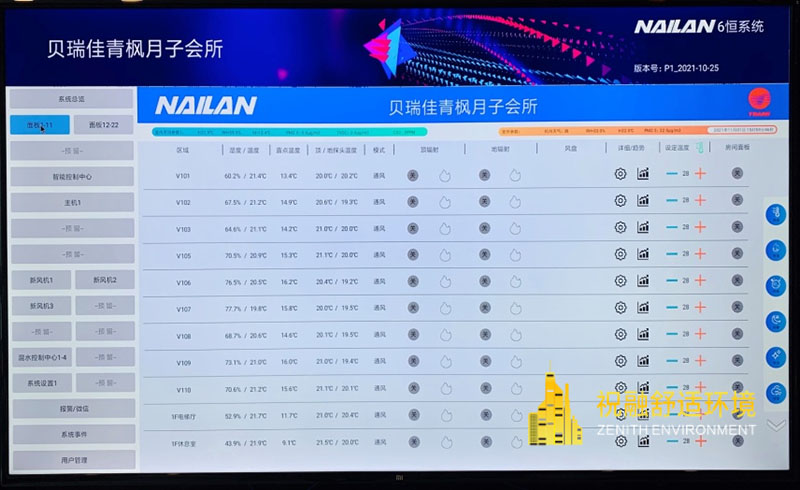 六恒舒適環境輻射空調係統典型案例介紹